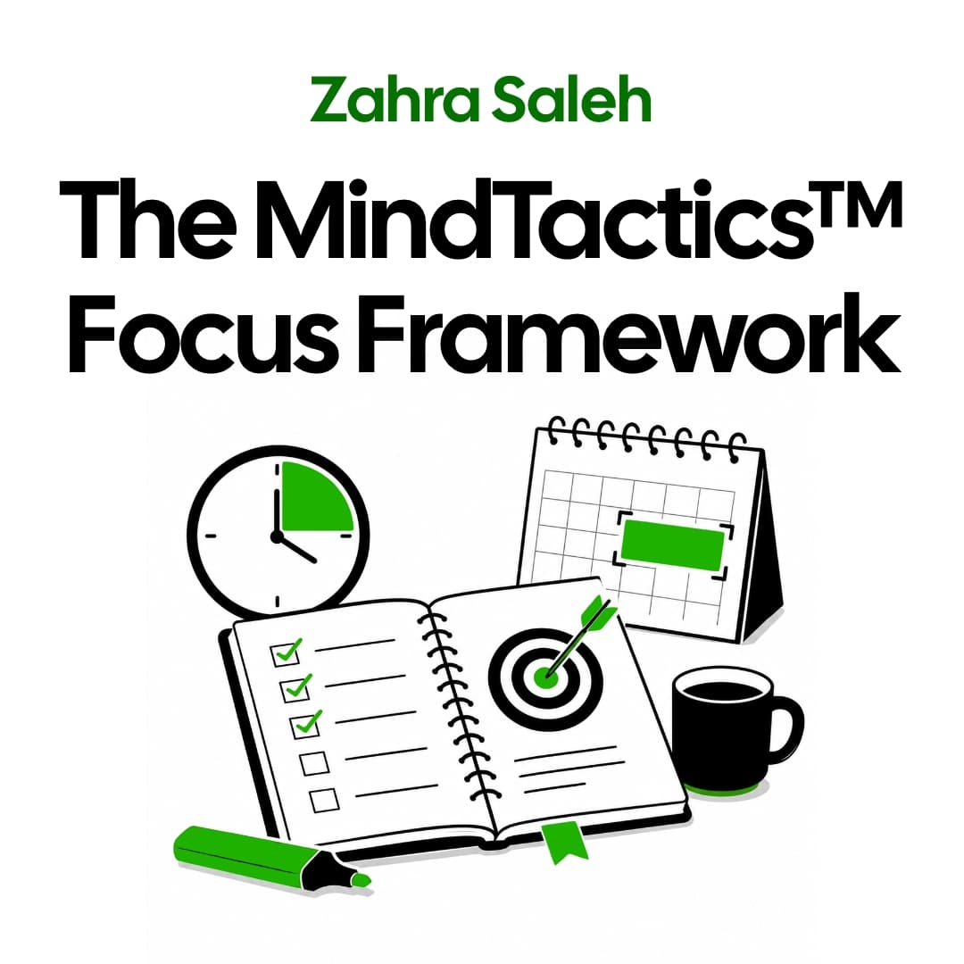 The MindTactics™ Focus Framework
